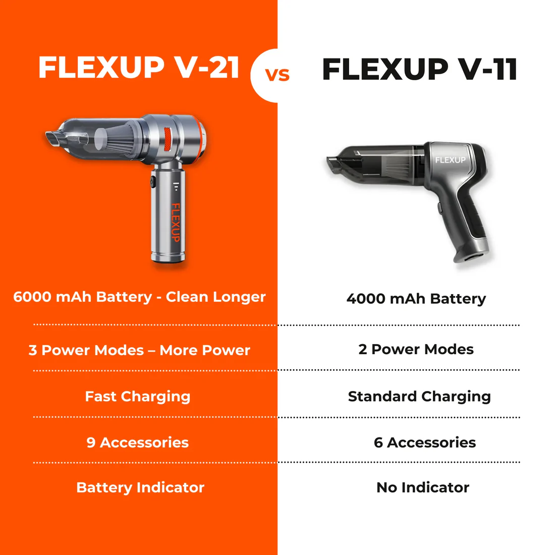 FlexUp™ V-21 Blower & Vacuum