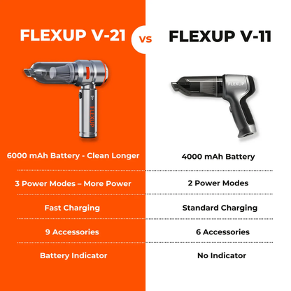 FlexUp™ V-21 Blower & Vacuum